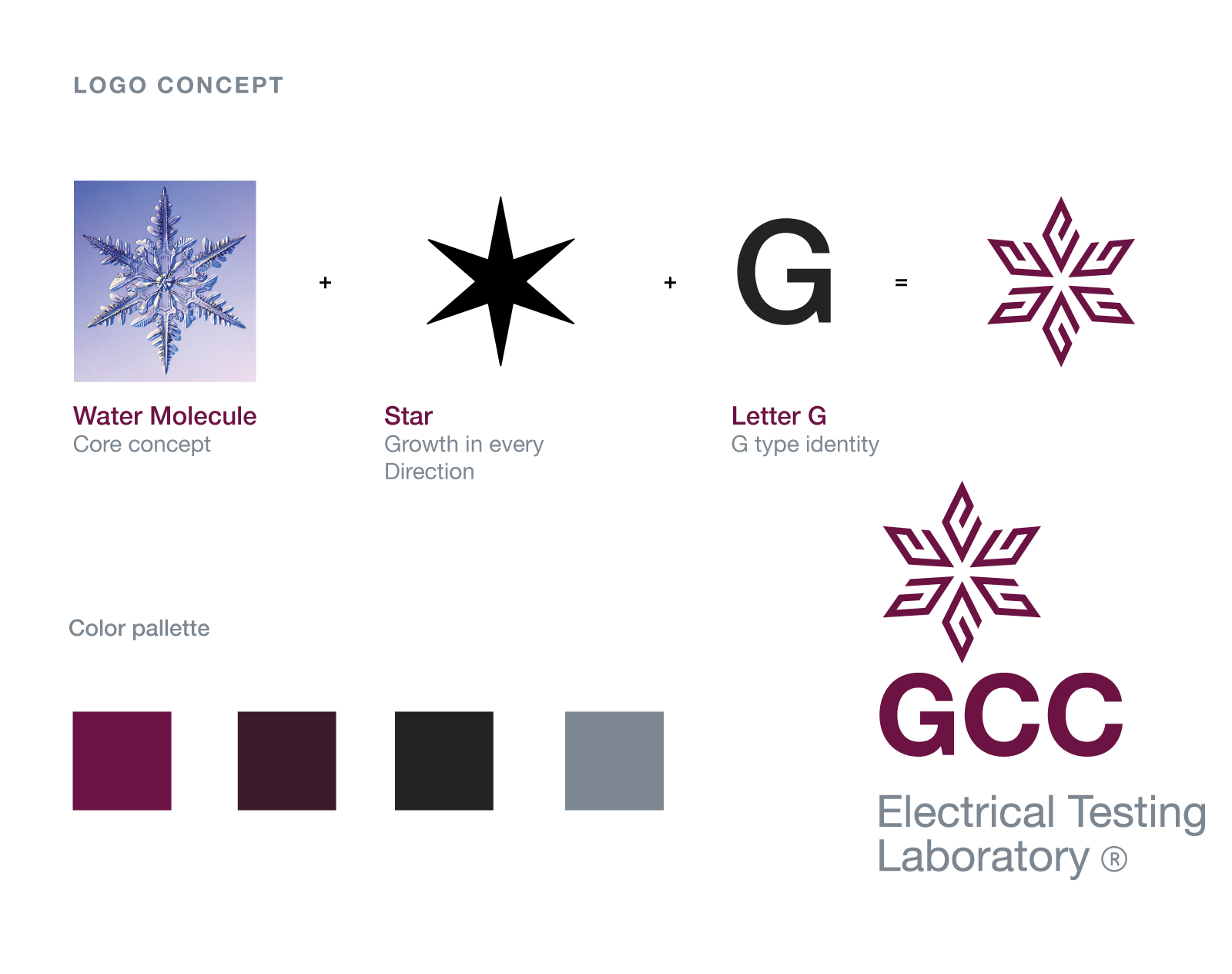 gcc-logo-slide2